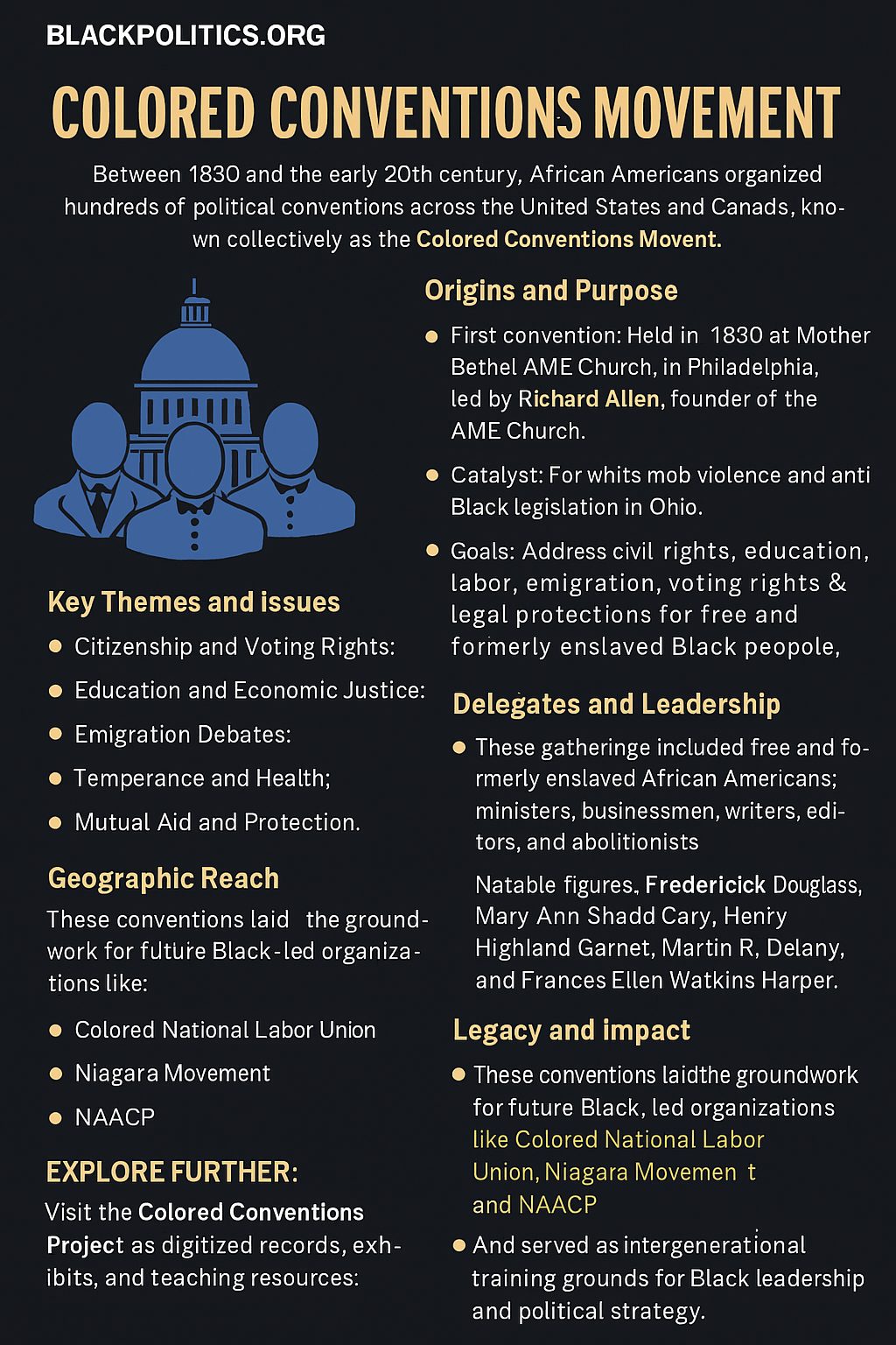 Infographic showing the origins, themes, leaders, and legacy of the Colored Conventions Movement