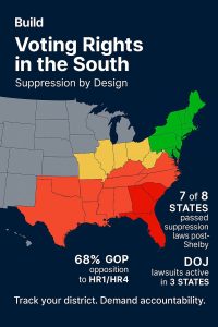 Southern states voting rights scorecard