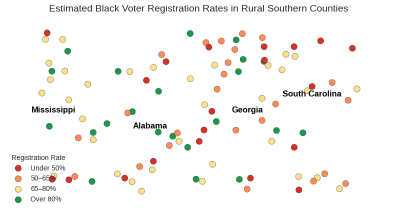 Estimated Black Registration rates in Rural Southern Counties