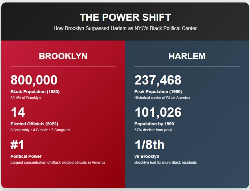 Coalition for Community Empowerment